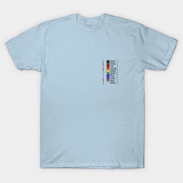 resistor colour codes T-Shirt by martybugs